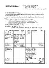 Kỳ thi kiểm tra học kỳ II năm học 2011-2012 môn thi Ngữ văn 10 - Trường THPT Thanh Mien